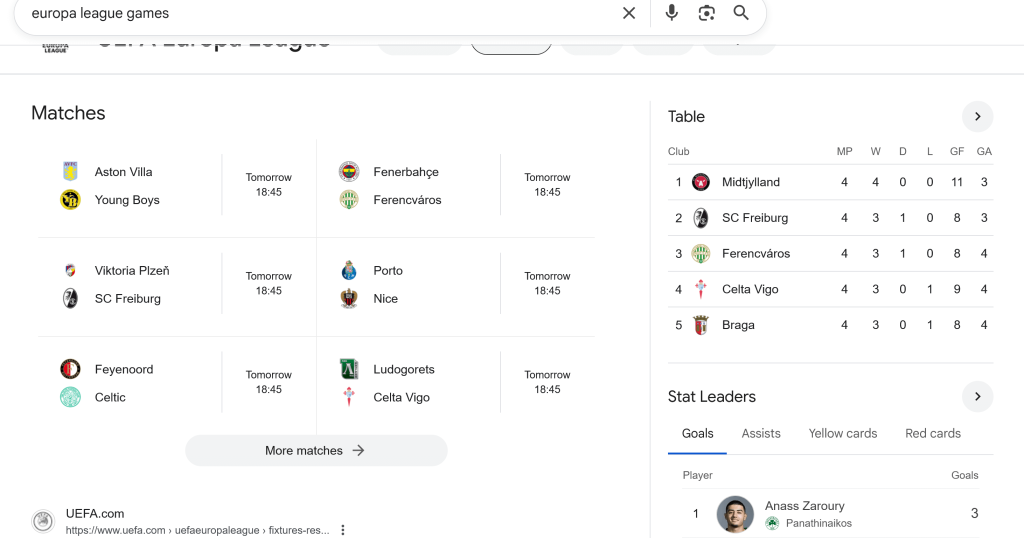 fudbalska magija evropska liga